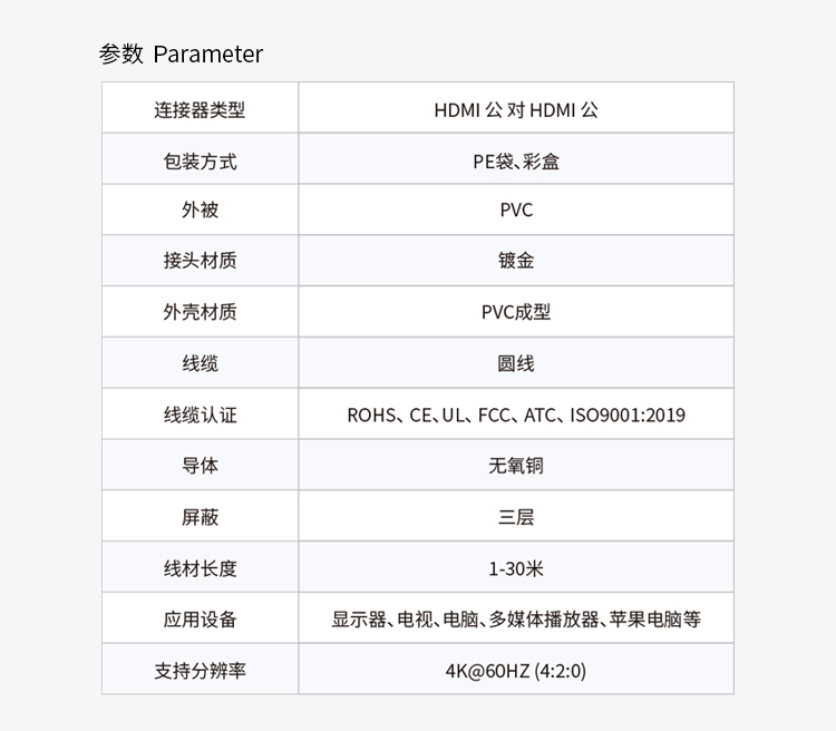 寶藍(lán)色HDMI2.0詳情頁 拷貝.jpg